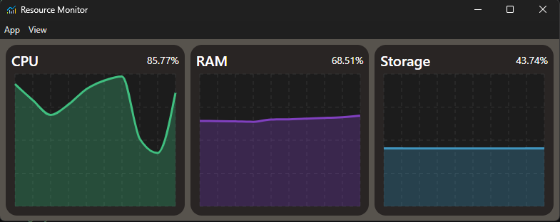 Resource Monitor Application Screenshot